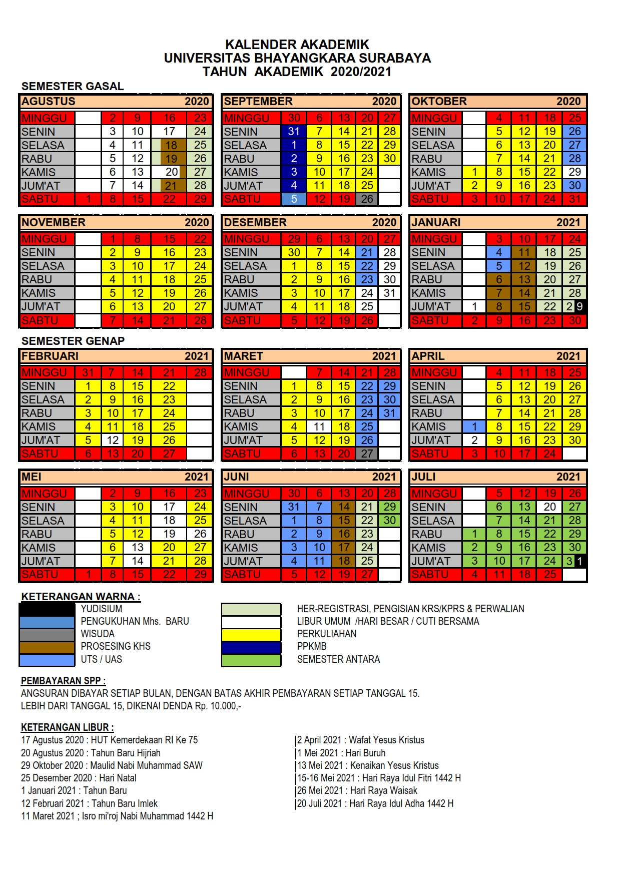 Universitas Bhayangkara Surabaya Excellent, Competitive and Ethical